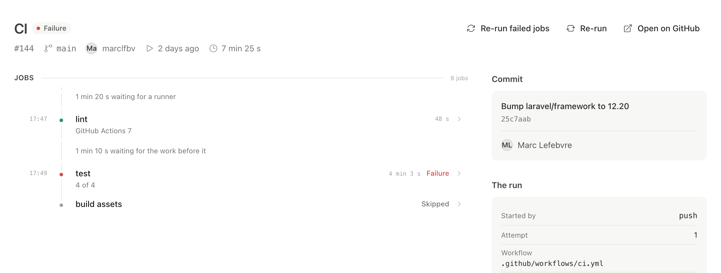 The header of a failed CI run in Unolia with the Re-run failed jobs, Re-run and Open on GitHub buttons