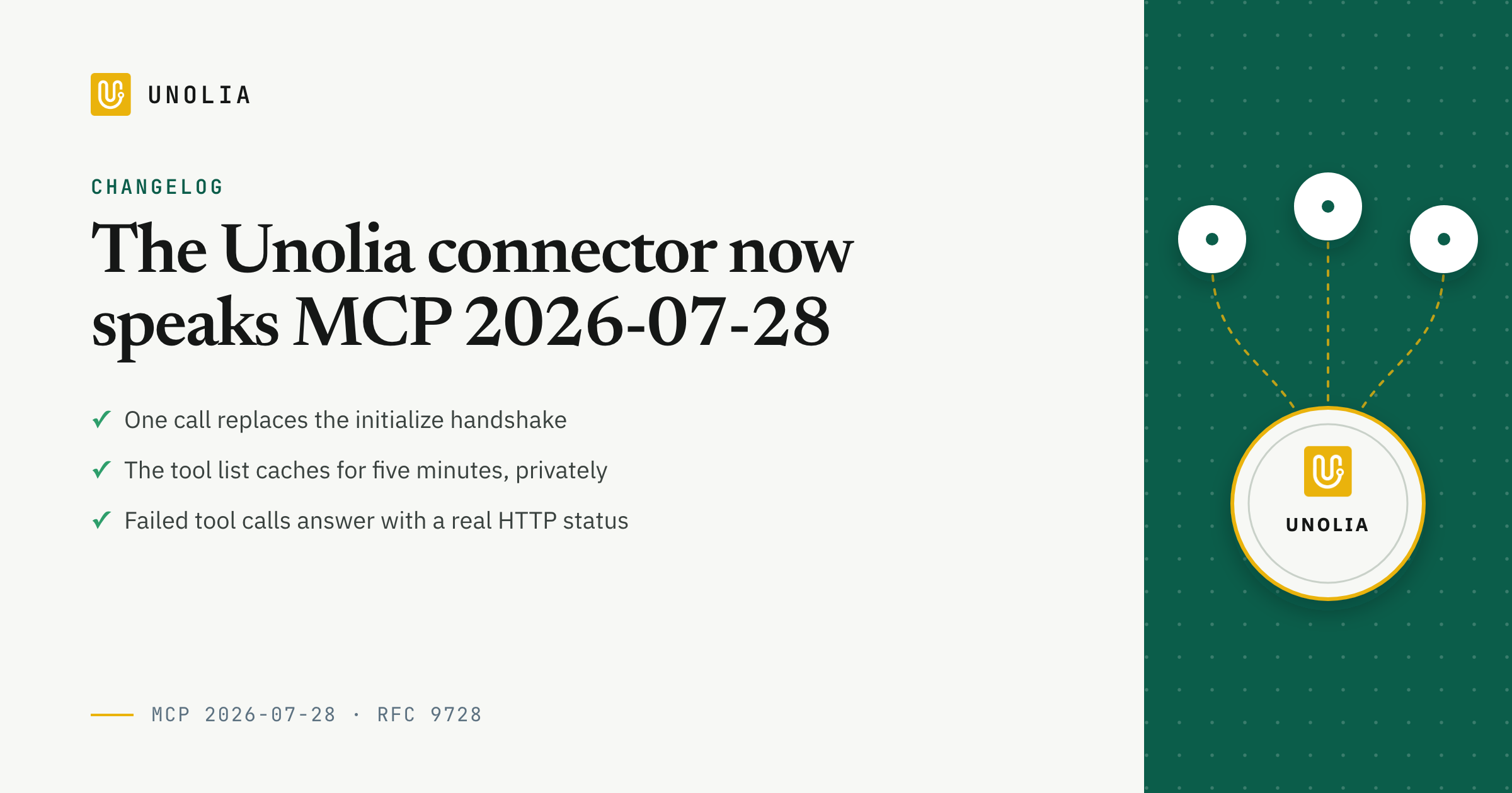 The Unolia connector now speaks MCP 2026-07-28: one call instead of the handshake, a five-minute tool list cache, and real HTTP statuses on failed calls
